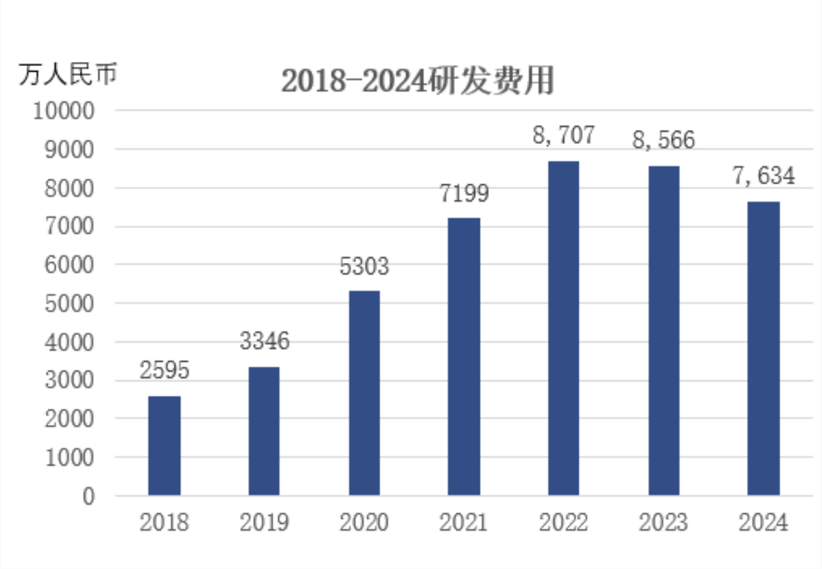 企業微信截圖_20250523140606.png